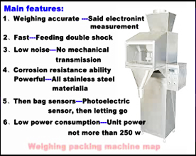稱重包裝機(jī)視頻